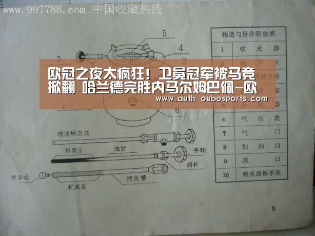 欧冠之夜太疯狂!卫冕冠军被马竞掀翻 哈兰德完胜内马尔姆巴佩-欧博游戏(图1) 欧博官网